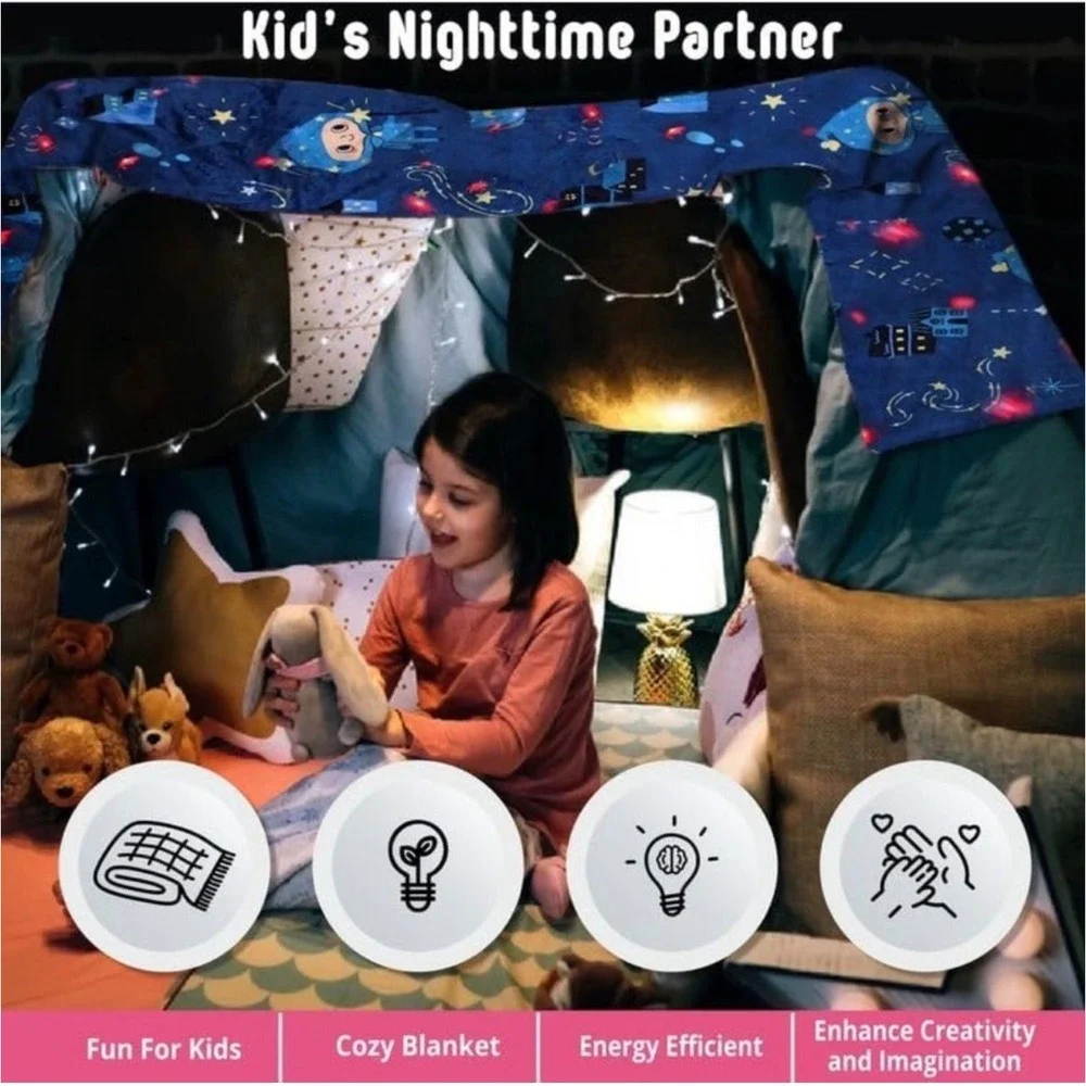 NWT LED Light Up Blanket 61x53 Soft Plush Lighted Throw